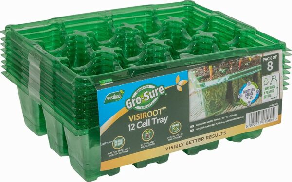 Gro-Sure Visiroot 12 Cell 8pk